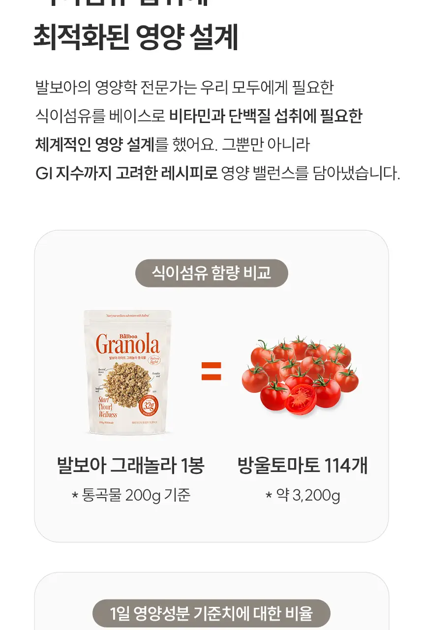 [NEW]발보아 라이트 그래놀라 카카오 200g 상세페이지 25